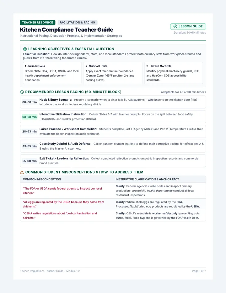 Kitchen Compliance Teacher Guide