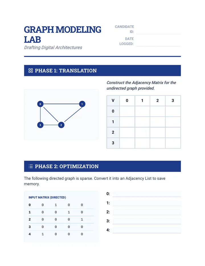 Graph Modeling Lab Worksheet