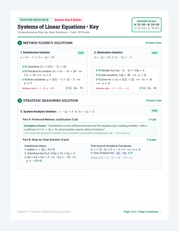 Systems Showdown Answer Key