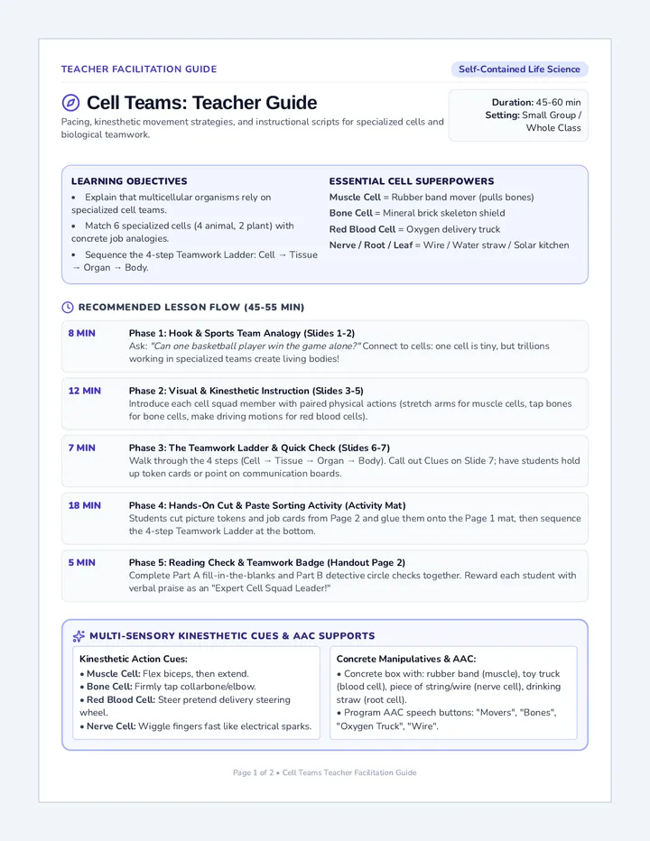 Cell Teams Teacher Guide