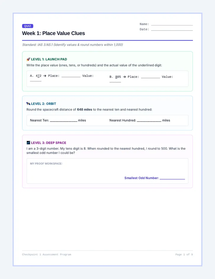 Checkpoint 1 Weekly Quizzes