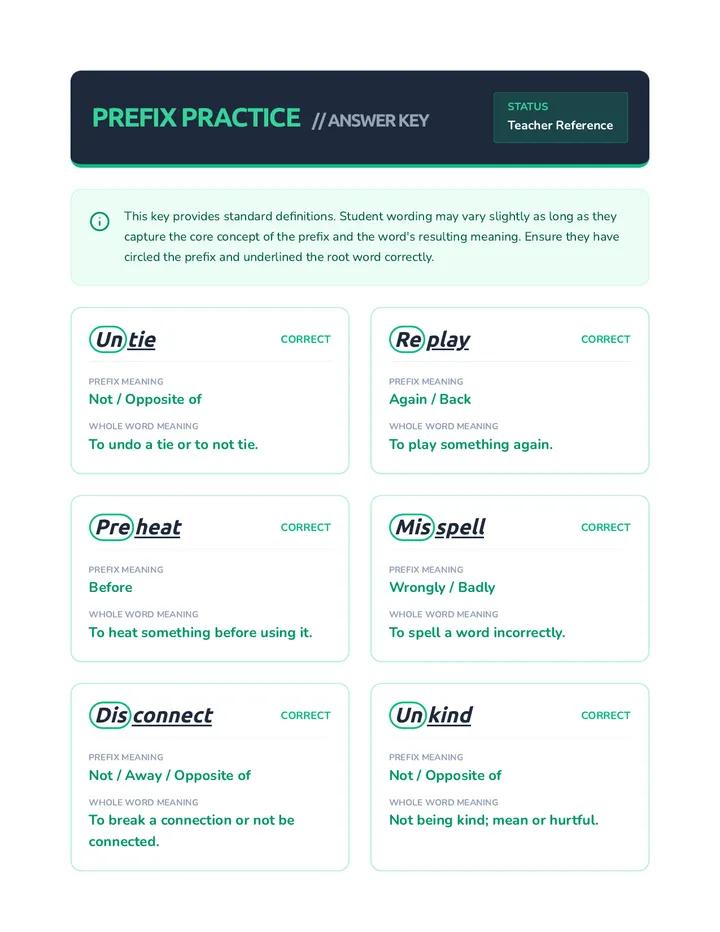 Prefix Practice Answer Key