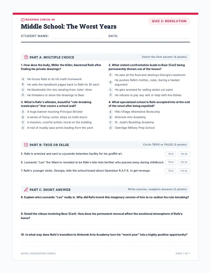 Worst Years Resolution Quiz