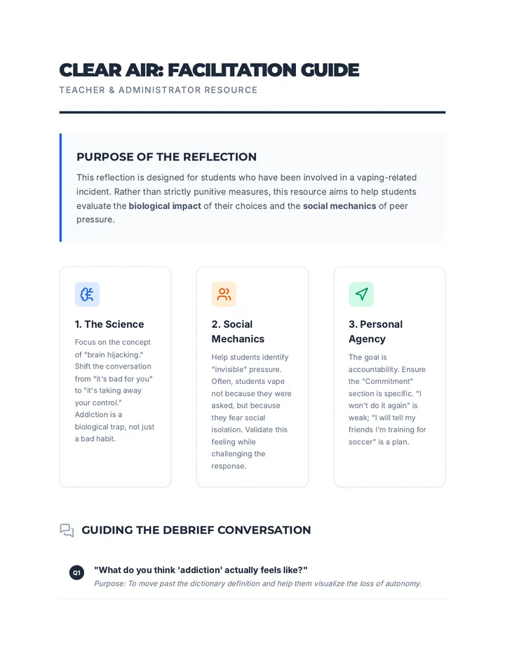 Reflection Facilitation Guide