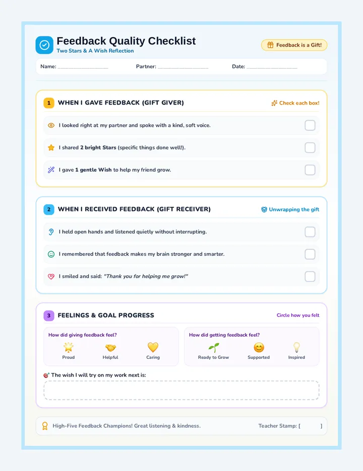 Feedback Quality Checklist