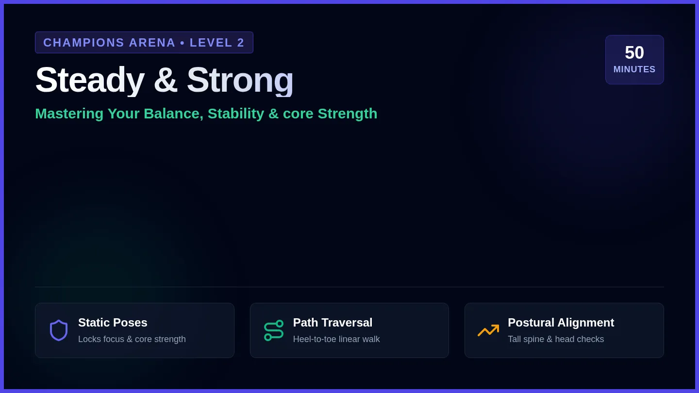 Steady and Strong Visual Slides