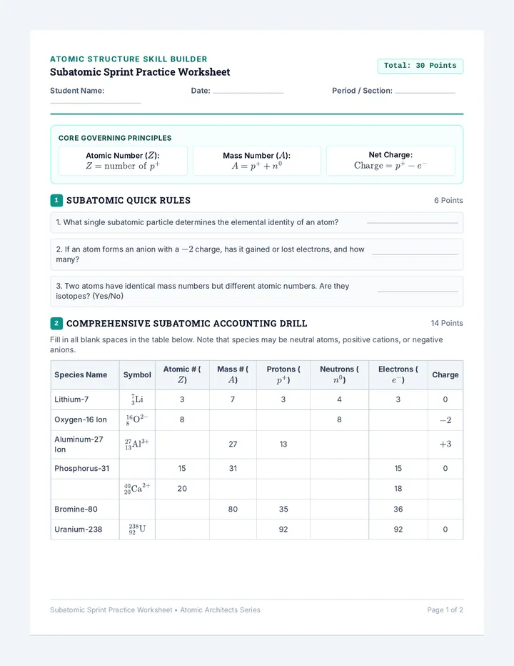 Subatomic Sprint Practice Worksheet