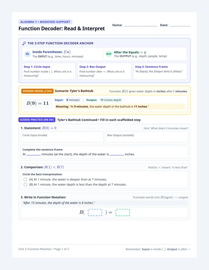 Function Decoder Practice Worksheet