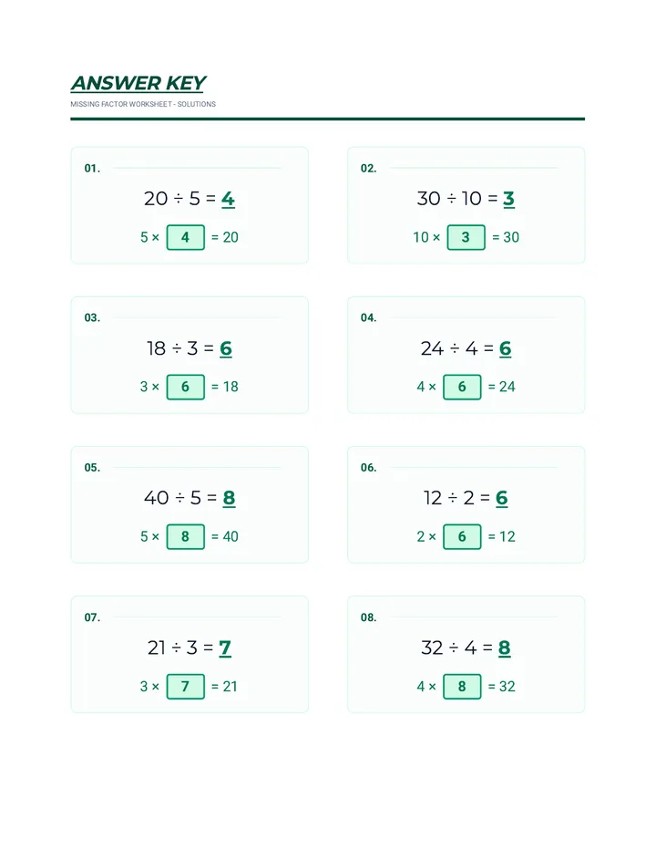 Missing Factor Key