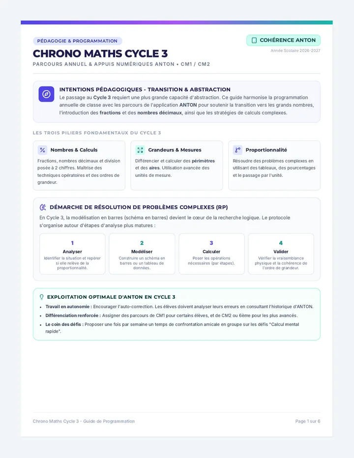 Chrono Maths Cycle 3 Planning Guide