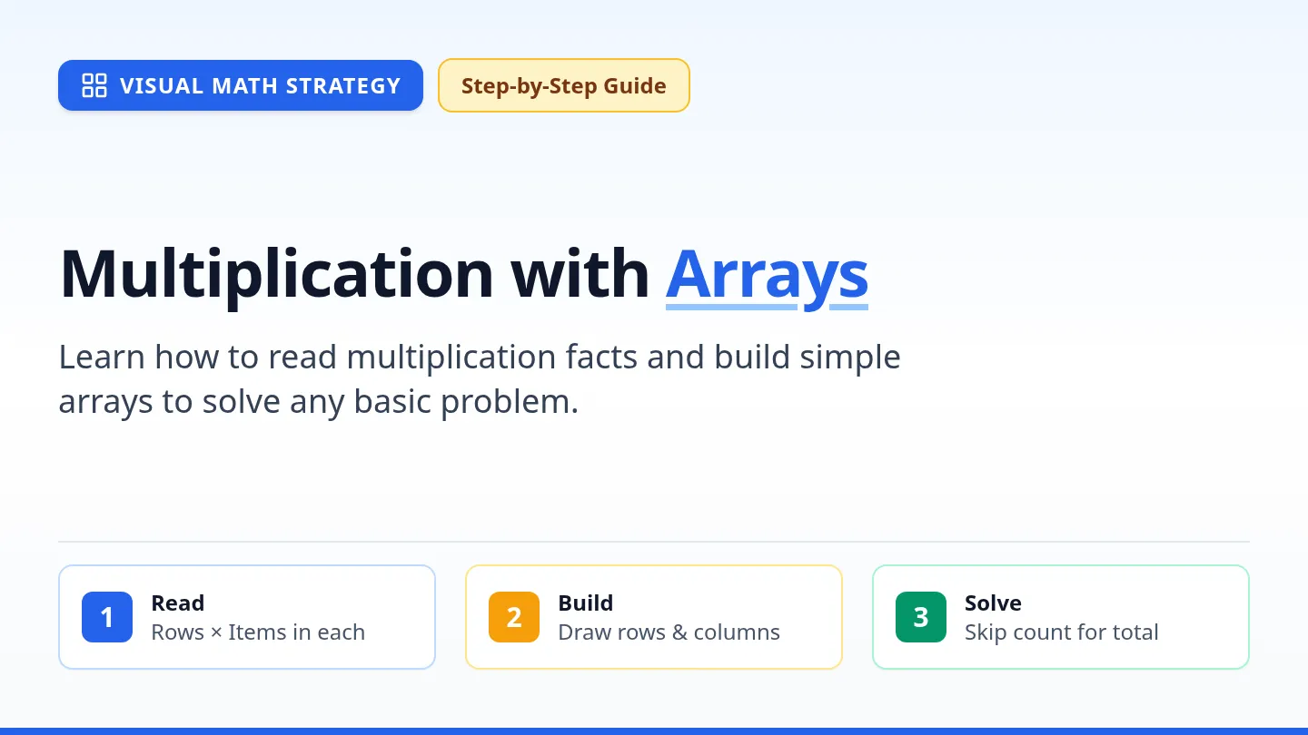 Array Architects Slides
