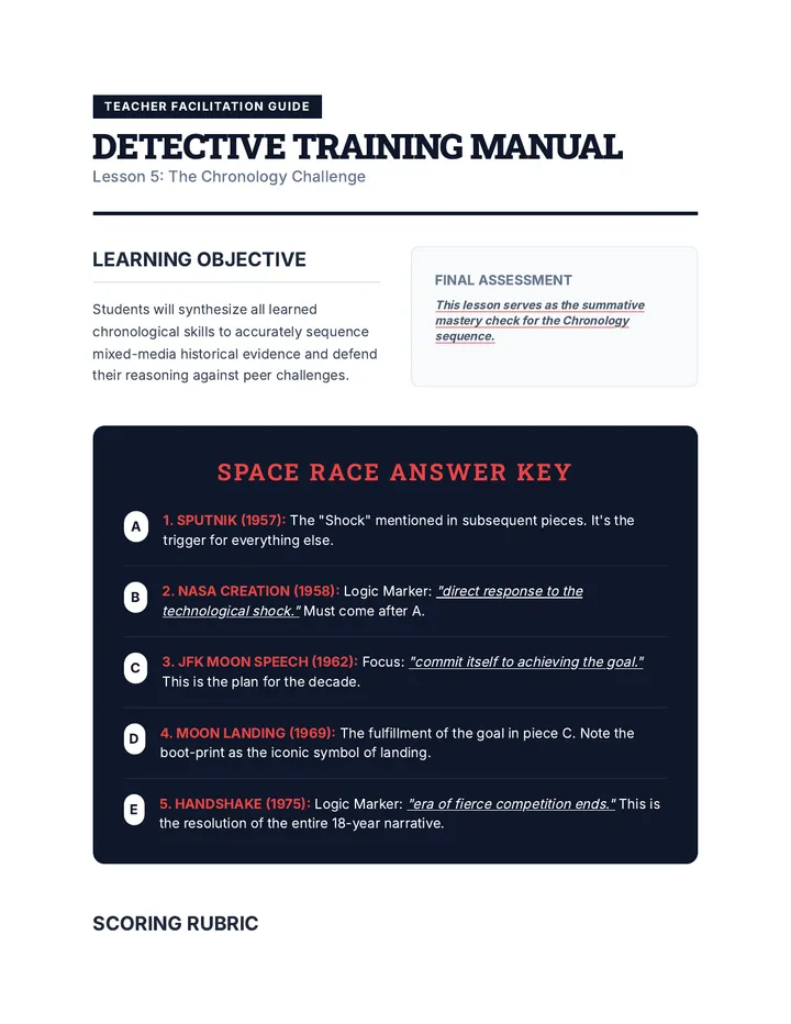 Detective Training Manual 5