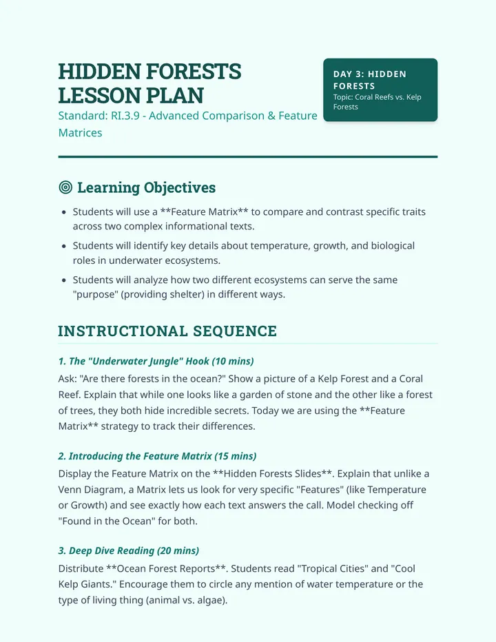 Hidden Forests Lesson Plan