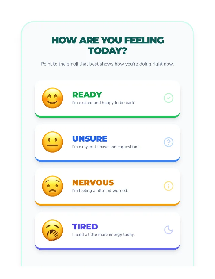 Feelings Frequency Chart