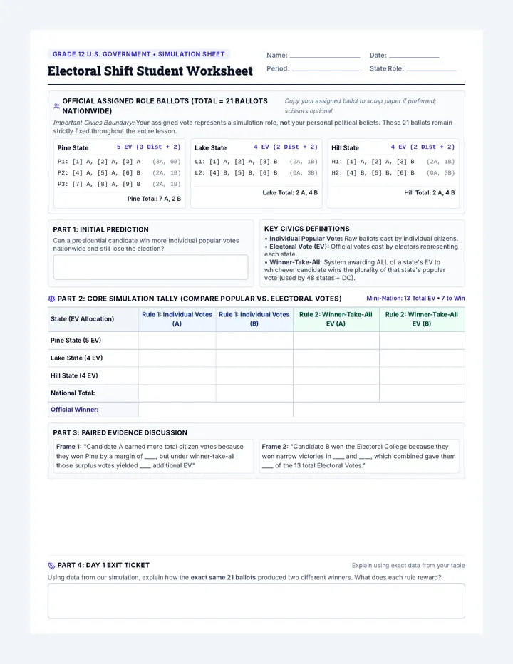Electoral Shift Student Worksheet