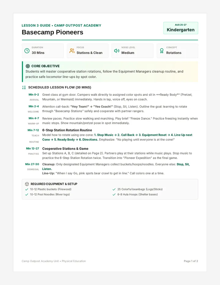 Basecamp Pioneers Teacher Guide