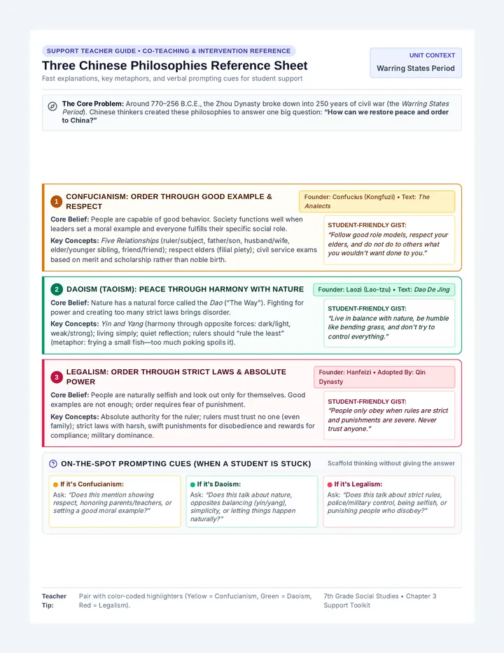 Three Philosophies Reference Sheet