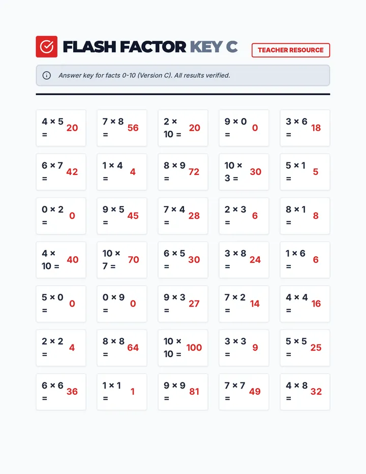 Flash Factor Answer Key C