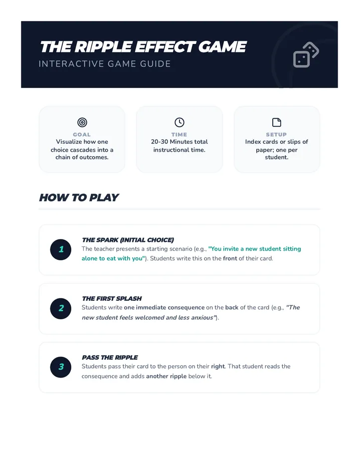 The Ripple Effect Game Activity
