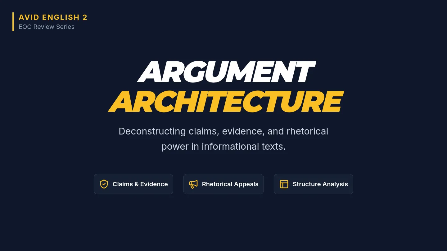 Argument Slides