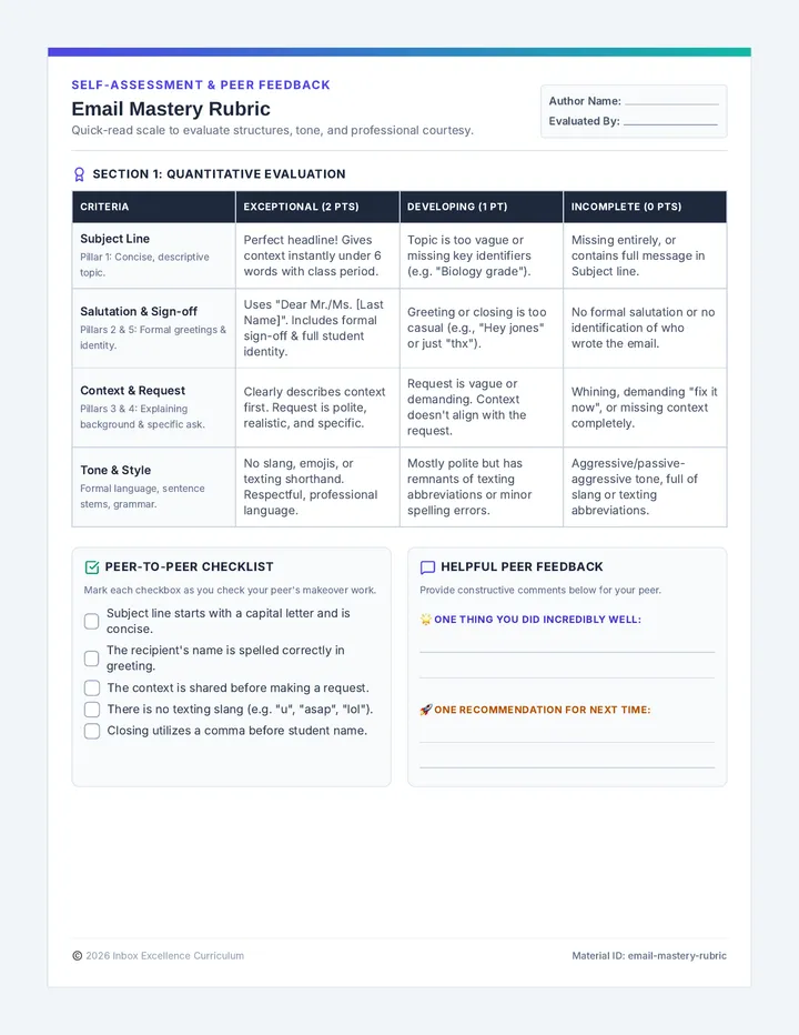 Email Mastery Evaluation Rubric