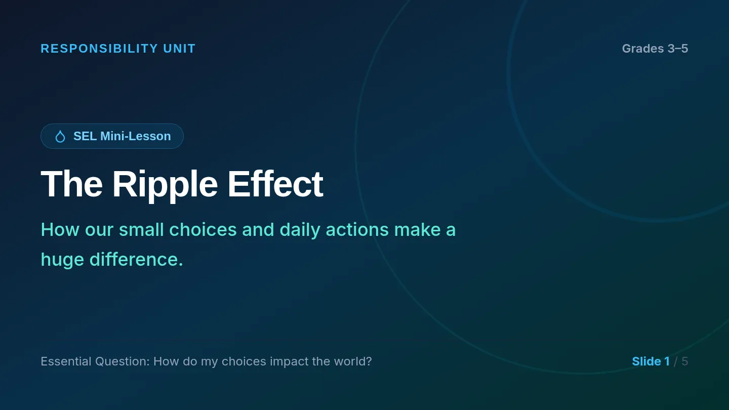 Impact Ripples Presentation Slides