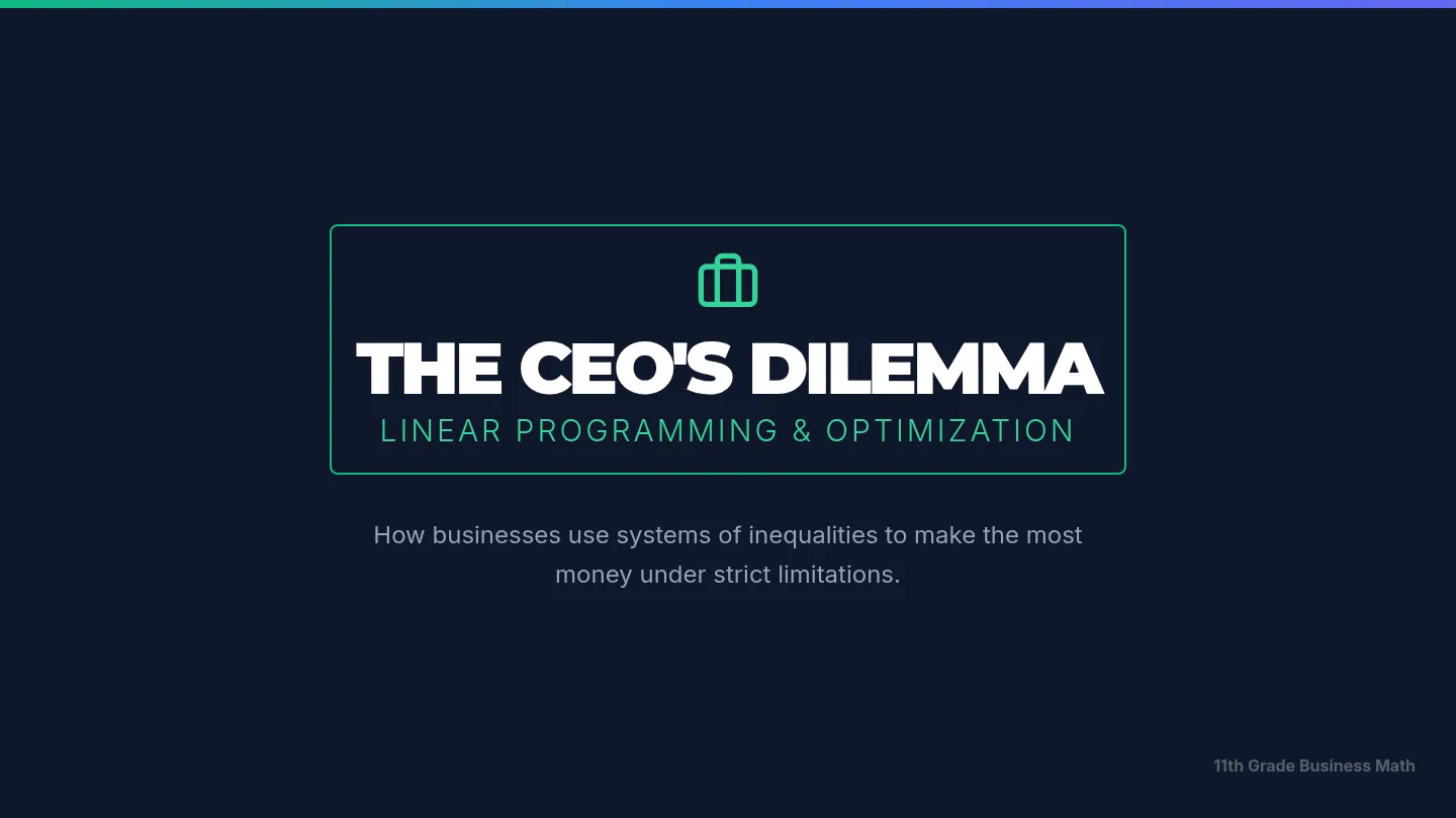 The CEO's Dilemma Presentation