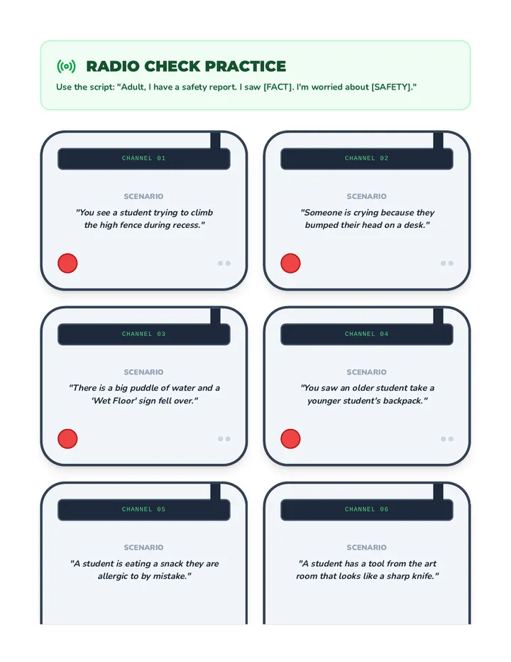 Reporting Radio Cards