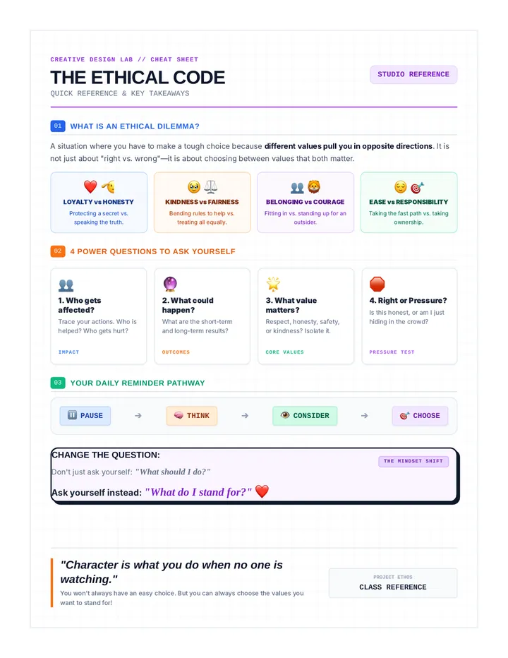 Ethical Code Takeaways Infographic