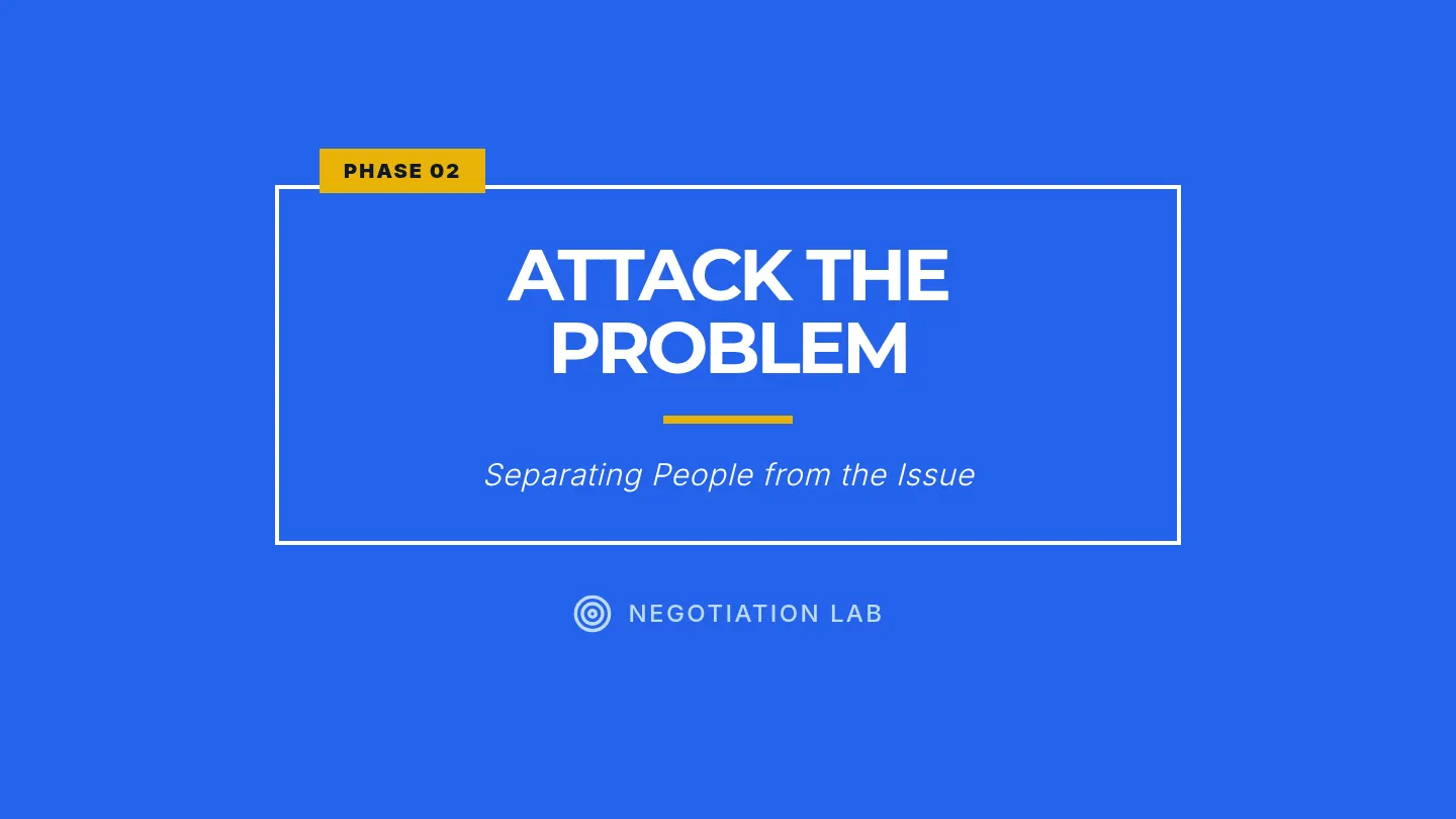 Attack Problem Slides