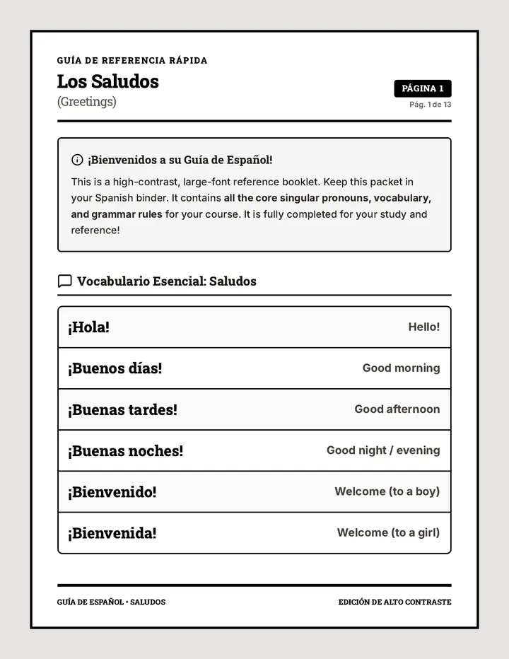 Spanish Quick Reference Sheet
