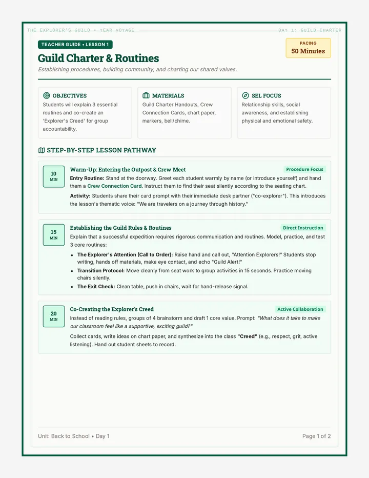 Guild Charter Lesson Plan