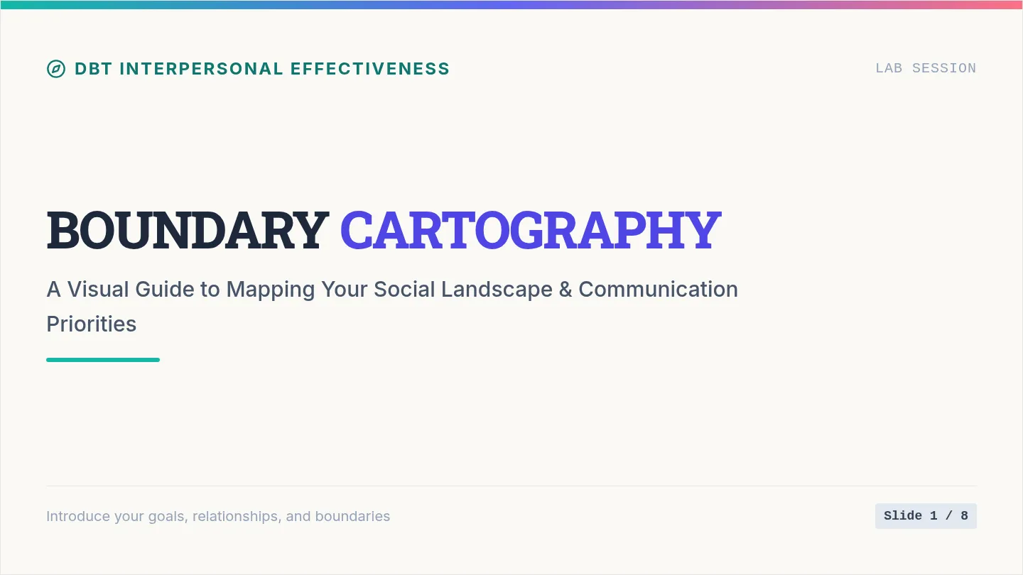 Boundary Cartography Slides