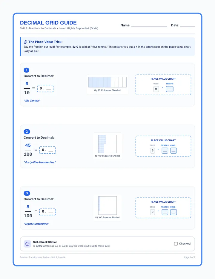 Decimal Grid Guide