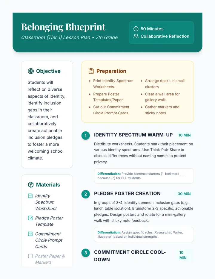 Belonging Blueprint Lesson Plan