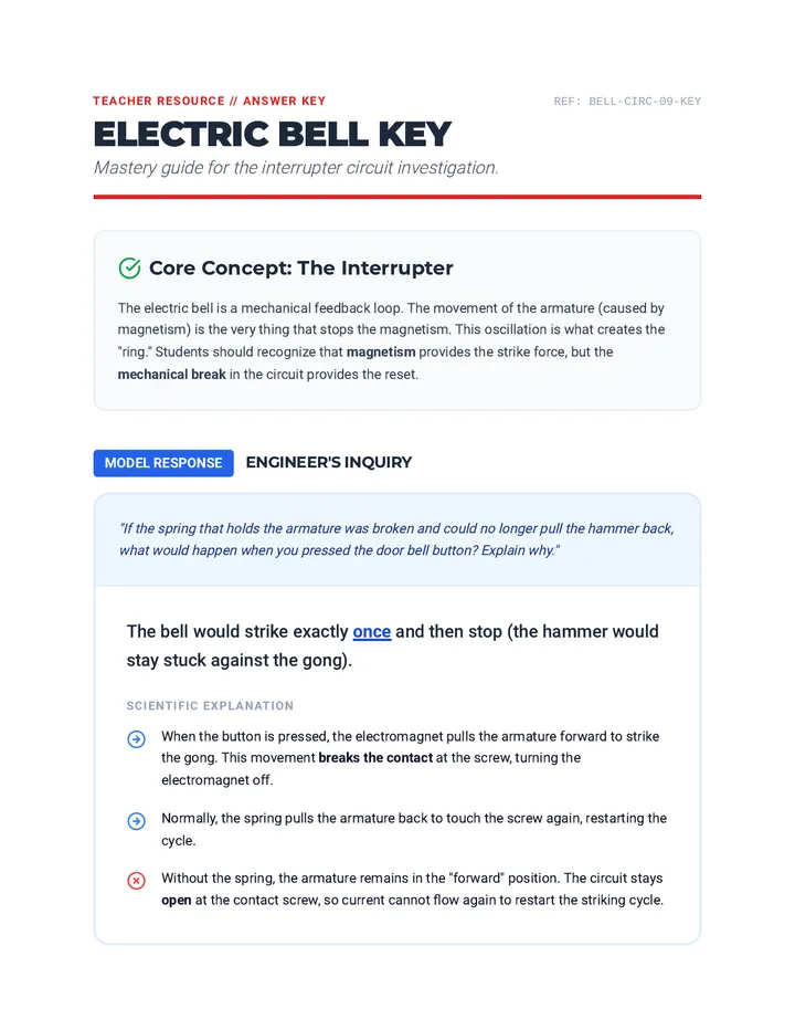 Electric Bell Answer Key