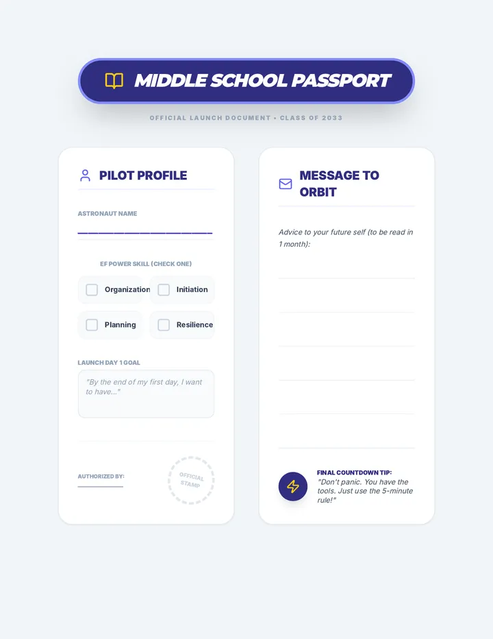 Middle School Passport