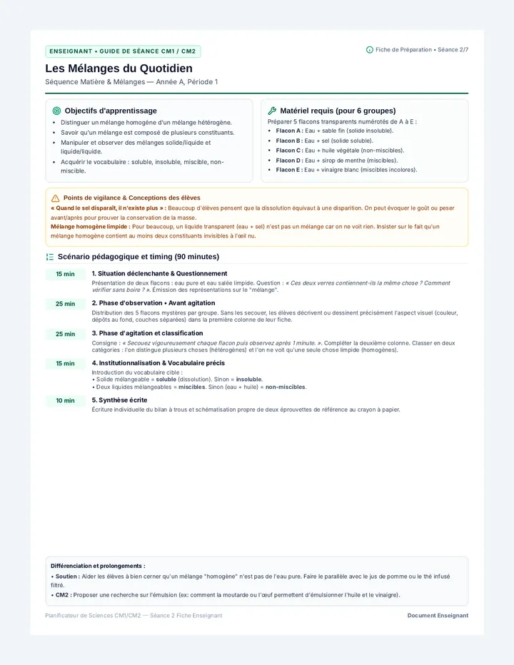 Mélanges Quotidien Fiche Enseignant