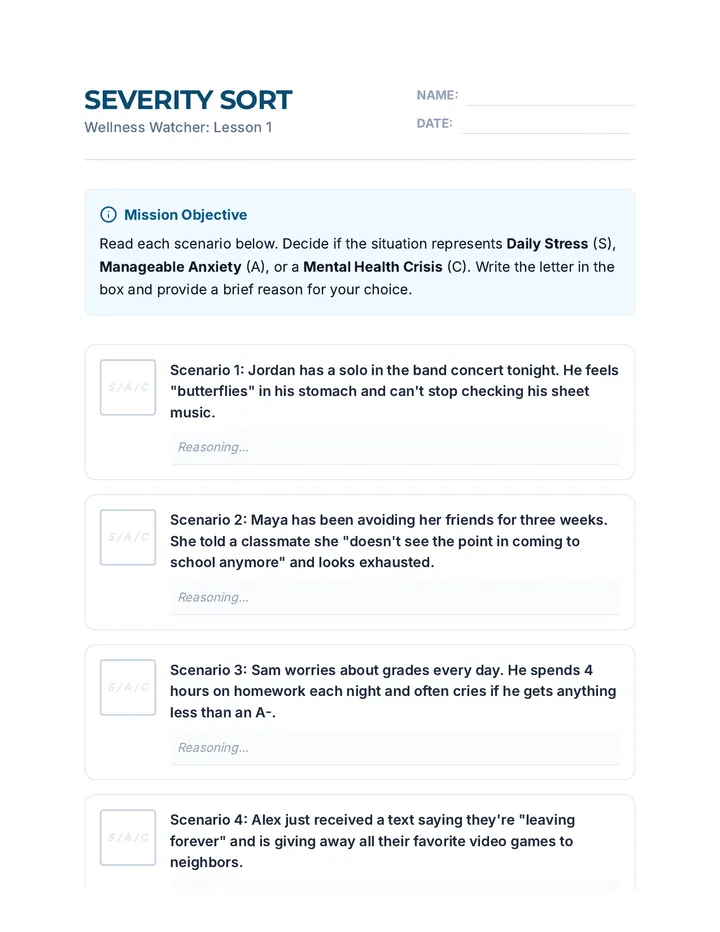 Severity Sort Worksheet