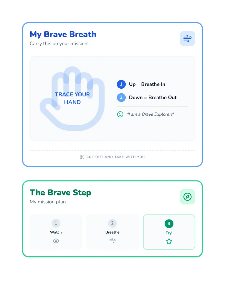 Brave Explorer Pocket Tools