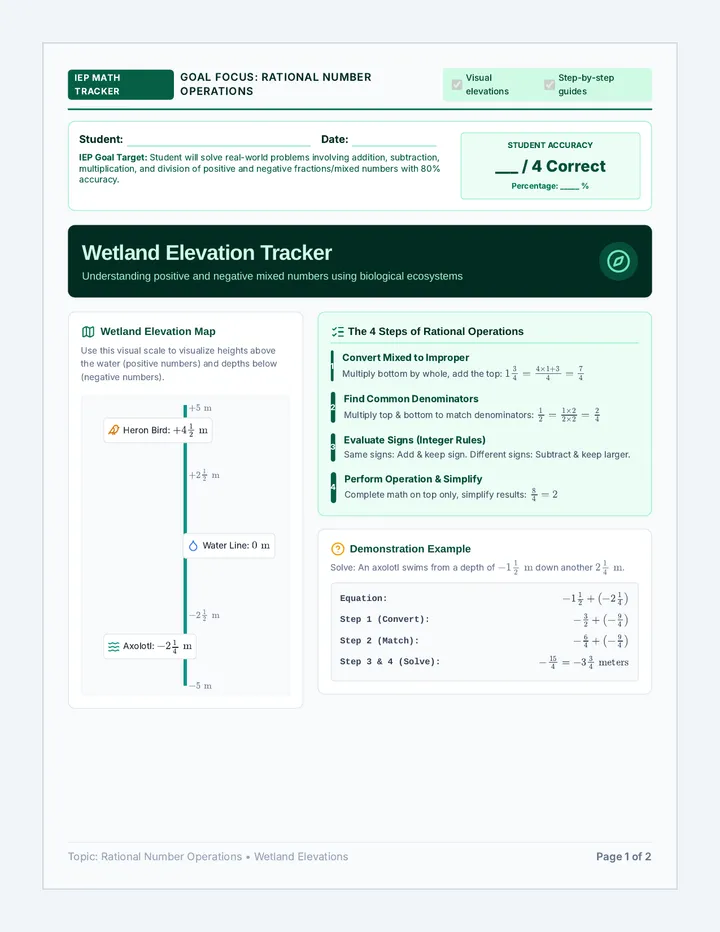 Wetland Elevations Handout