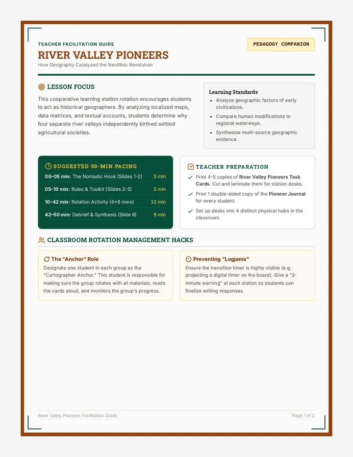 River Valley Pioneers Teacher Guide