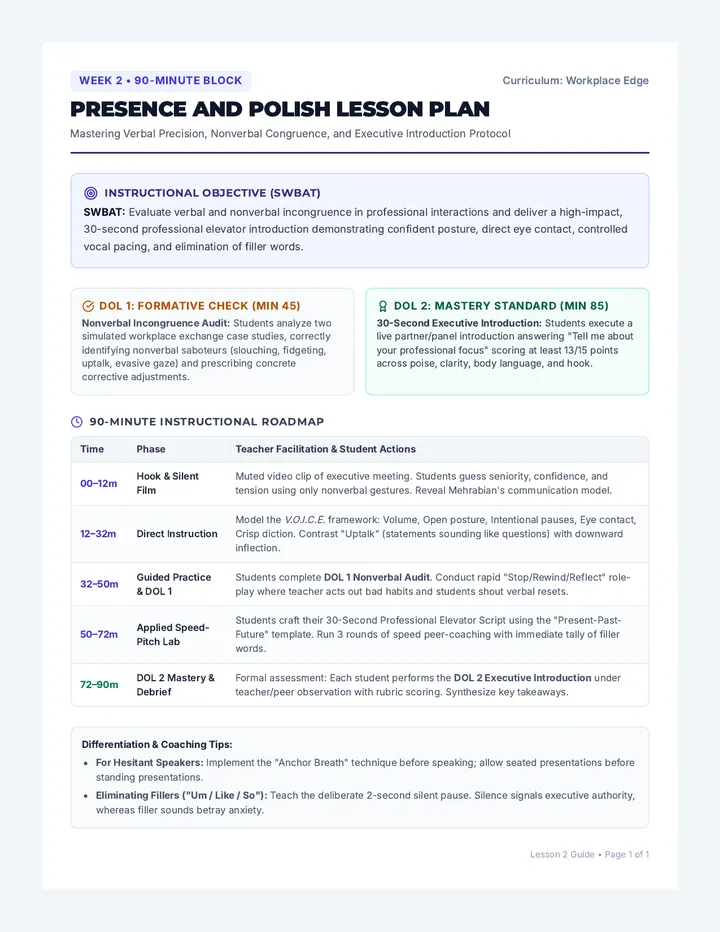 Presence and Polish Lesson Plan