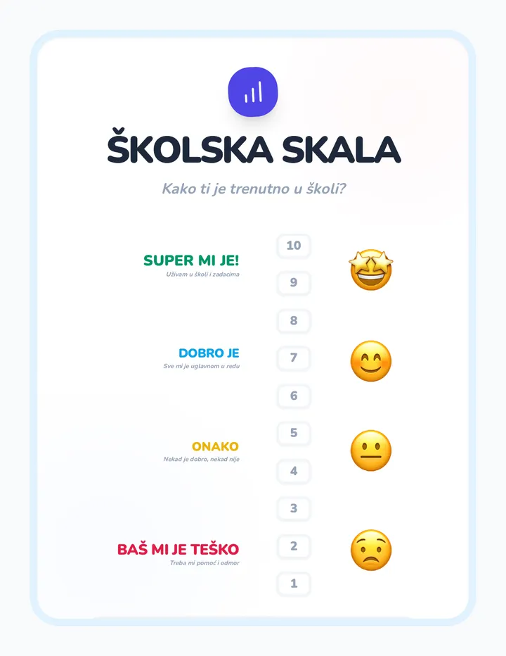 Moj Kompas Skala i Planina Paket