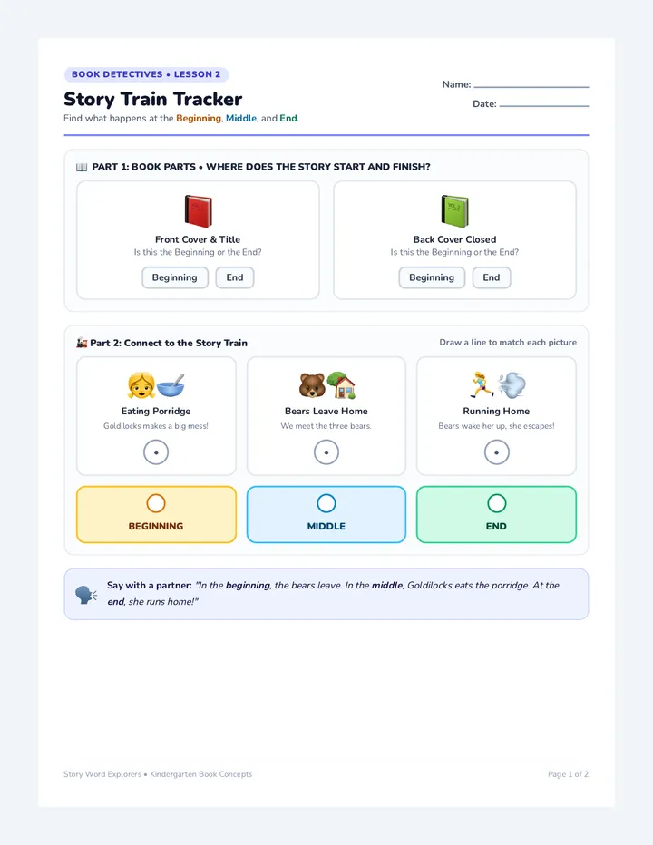 Story Arc Worksheet