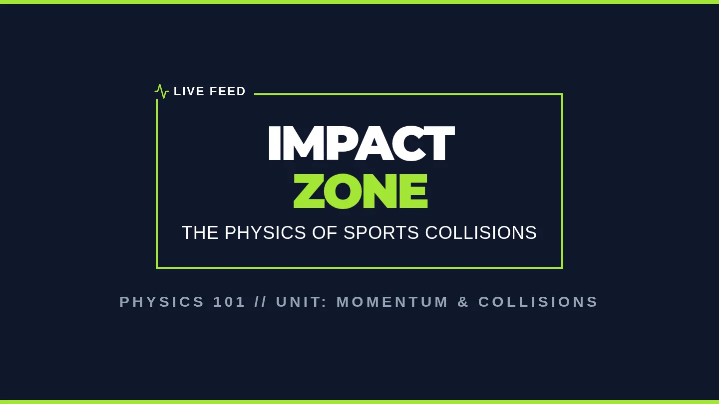 Impact Zone Slides