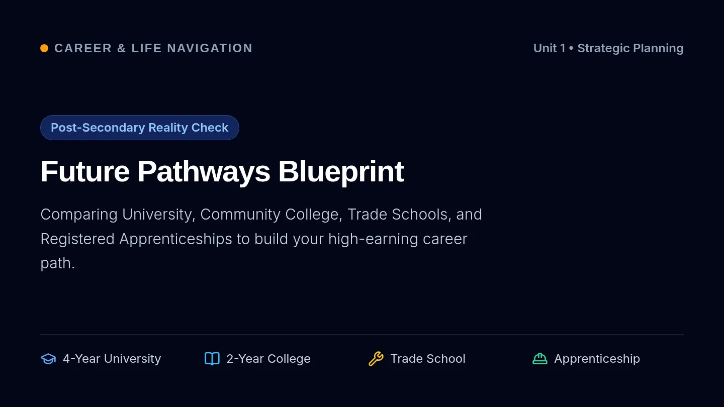 Future Pathways Slide Deck