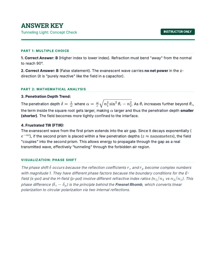 Tunneling Light Answer Key