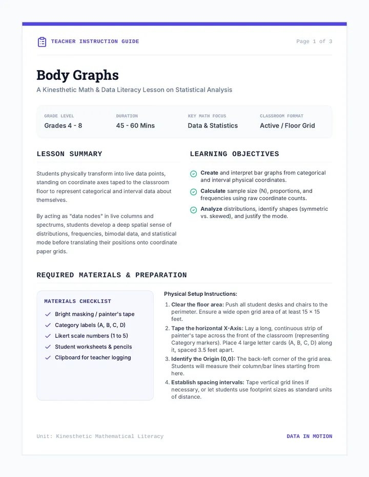 Body Graphs Teacher Guide