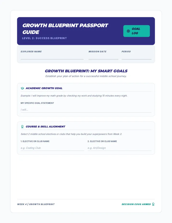 Growth Blueprint Passport Guide